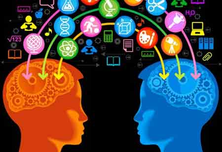 What Are The Characteristics Of High-Quality Instructional Content?